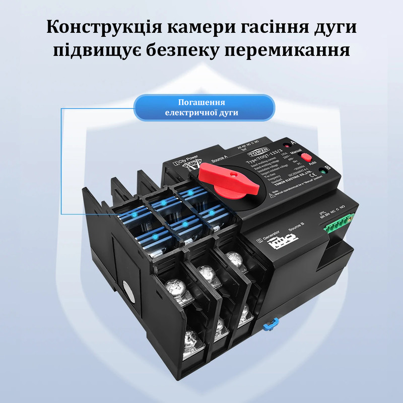 АВР для генератора I-II 3P 63A 230V автоматический переключатель ввода резерва [TOQ7-63/3] Tomzn