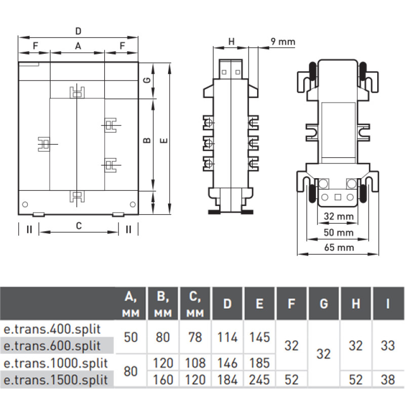 Трансформатор тока 1000/5А CL1 с разъемным магнитпроводом [s065003] e.trans.1000.split E.NEXT