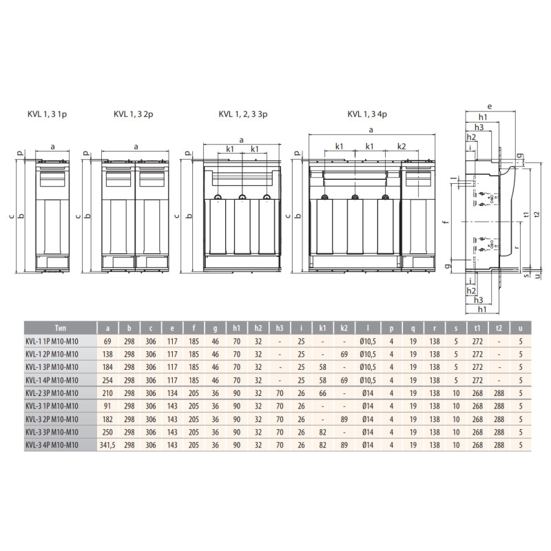 Роз'єднувач 3P 400A 690V клеми M10-M10 [1690873] KVL 2 ETI