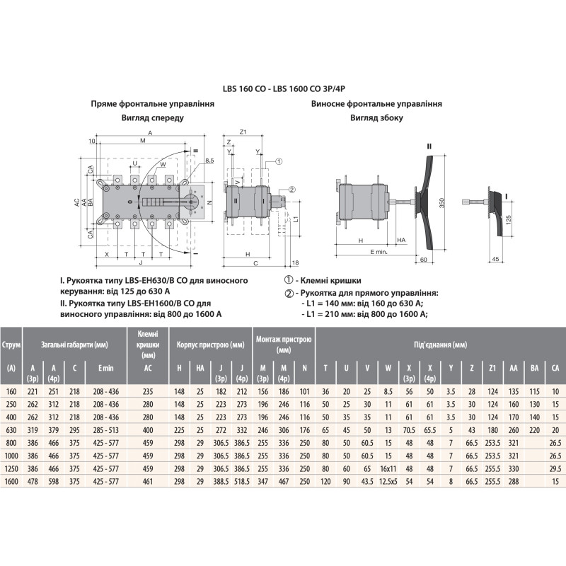 Перемикач навантаження "I-0-II" 3P 800A 500V [4661554] LBS CO ETI