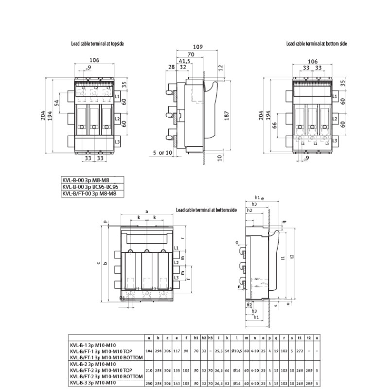 Разъединитель 3P 125A 690V верхнее подключение [1690916] KVL-B-000 3p F50 Top ETI