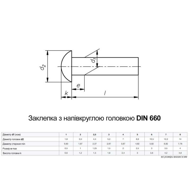 DIN660 заклепка 6х16 нержавеющая сталь полукруглая головка (100 шт.) [N5M70000N597601600] Metalvis