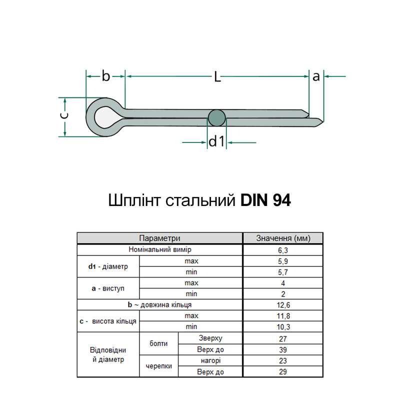 DIN94 6,3х50 сталь шплінт розвідний цинк білий [95Z00000095Z635000] Metalvis