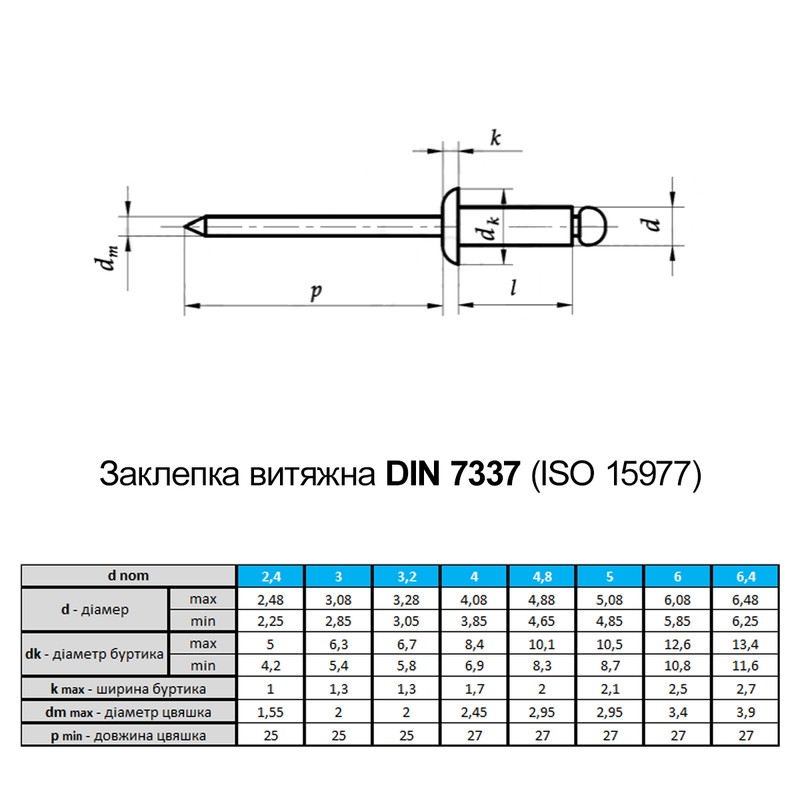 DIN7337 заклепка 5х12 прижим 6-8мм алюміній-сталь пласка головка [9700E000097501200E] Metalvis