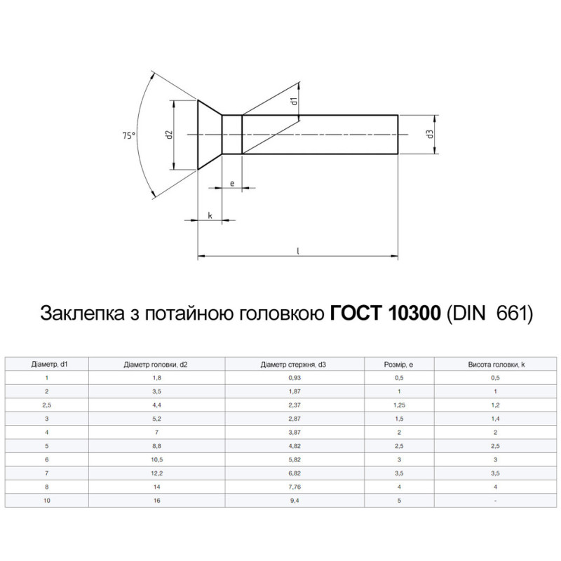 ГОСТ10300 заклепка 5х30 сталь потайная головка [9700P0009705030001] Metalvis
