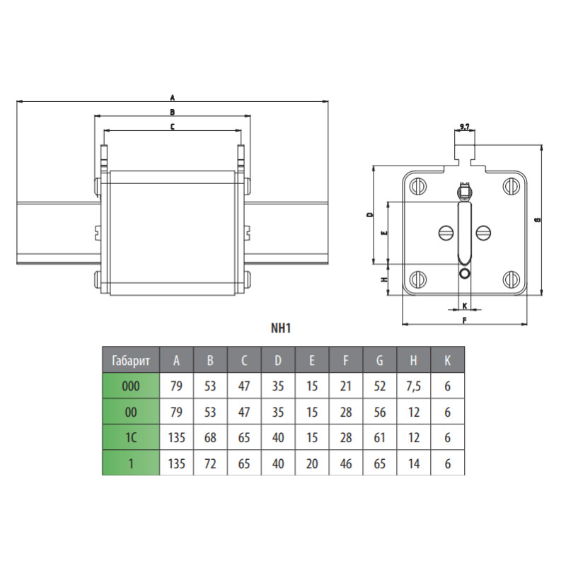 Запобіжник ножовий з плавкою вставкою NH1 200A gBat 80V DC Battery [4110095] ETI