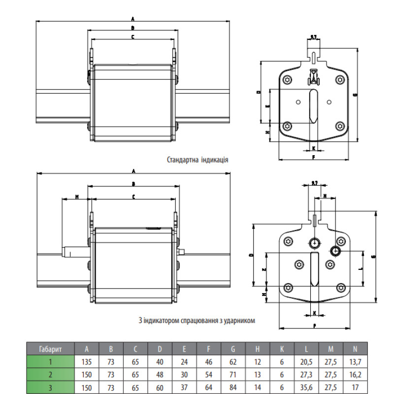 Предохранитель ножевой с плавкой вставкой NH1 160A gG 550V DC Battery [4723265] ETI