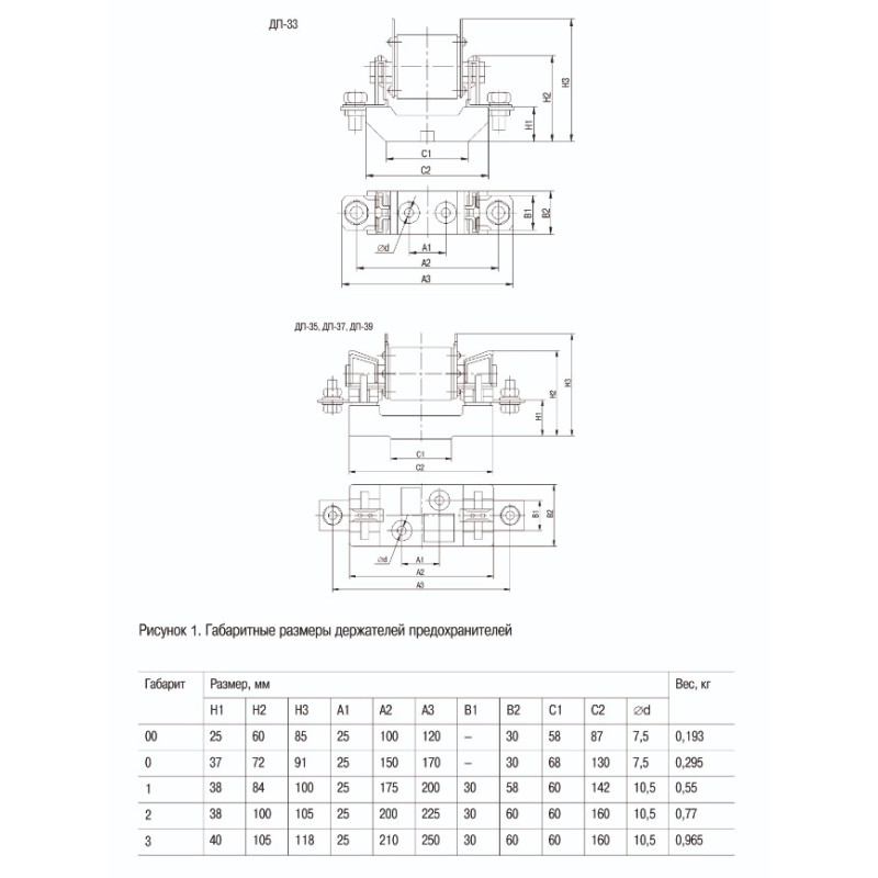 Тримач запобіжника 1P NH1 250A [DPP30D-DP-250] ДП-35 УЕК