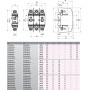 Тримач запобіжника 3P 160А NH00 690В ізольований з кришкою [4131221] PTIP 00 M8-M8 ETI