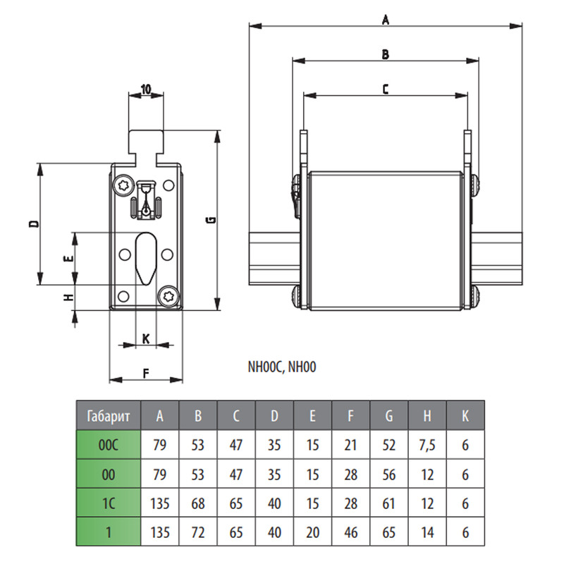 Предохранитель ножевой с плавкой вставкой 63А gBat NH00 80 DC [4110080] Battery ETI