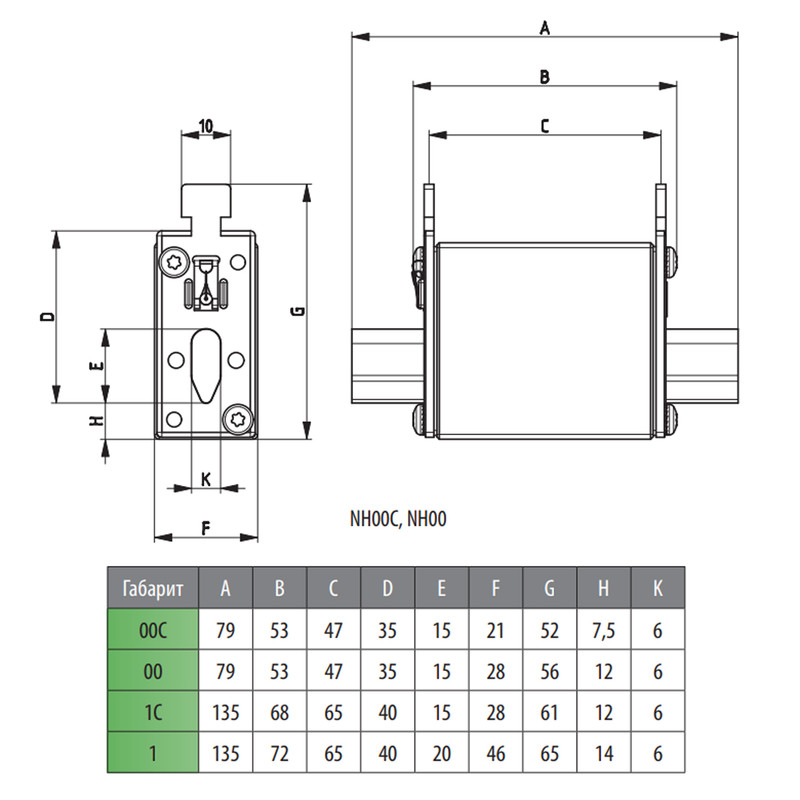Предохранитель ножевой с плавкой вставкой 125А gBat NH00 80 DC [4110083] Battery ETI