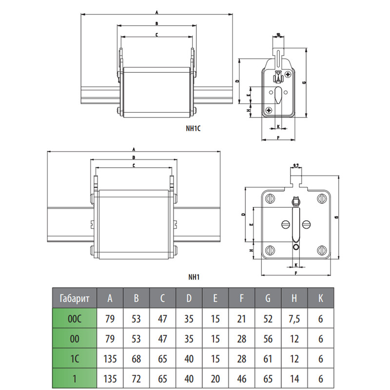 Предохранитель ножевой с плавкой вставкой 125А gBat NH1C 80 DC [4110093] Battery ETI