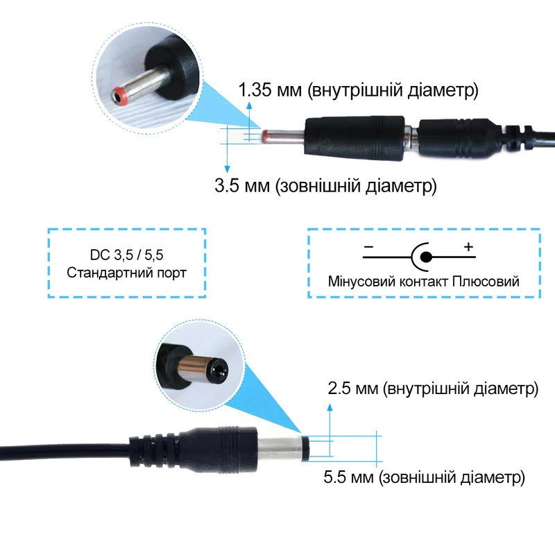 Кабель питания (преобразователь) USB 5V - DC 9/12V для роутера с переключателем [KWS-912V] Gamma