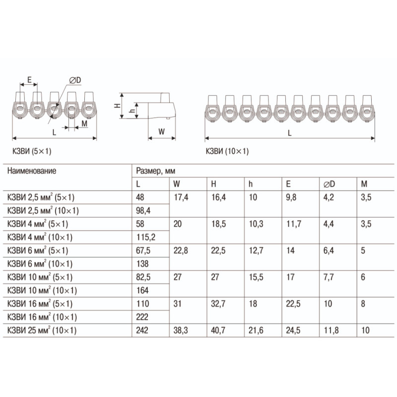 2,5мм.кв 20A 450V Клеммник конечный (5шт) [UZVK-025-5] КЗВИ УЕК